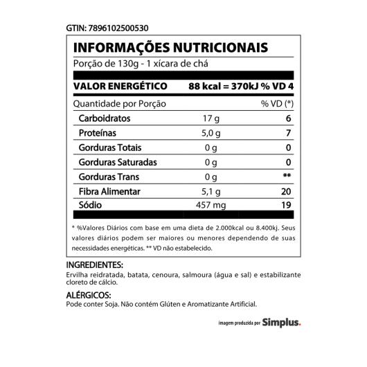 Seleta de Legumes Quero Lata 170g - Imagem em destaque