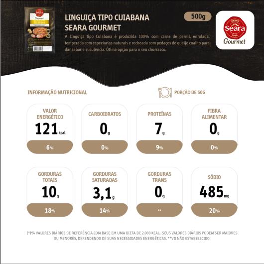 Linguiça tipo cuiabana Gourmet Seara 500g - Imagem em destaque