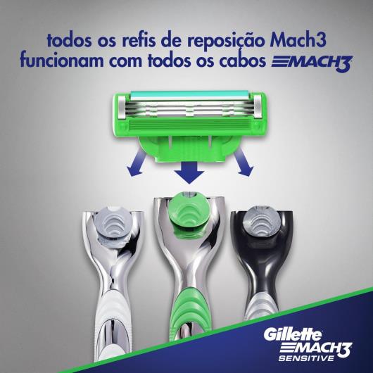 Aparelho de Barbear Gillette Mach3 Acqua-Grip Sensitive - Imagem em destaque