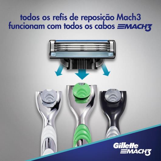 Kit 1 Aparelho Recarregável + 3 Cargas para Barbear Gillette Mach3 Grátis 1 Gel de Barbear Extra Comfort 71g - Imagem em destaque