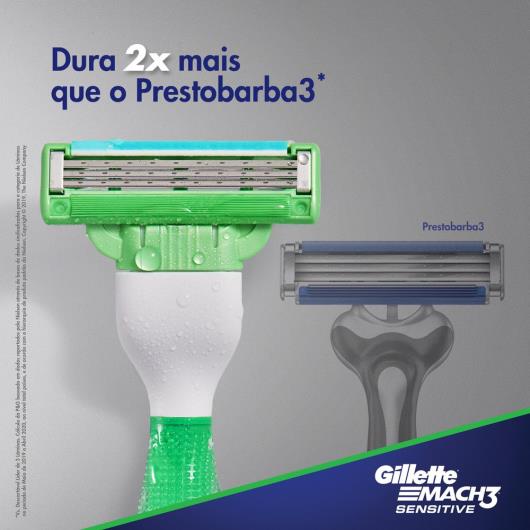 Gillette Mach3 - Imagem em destaque