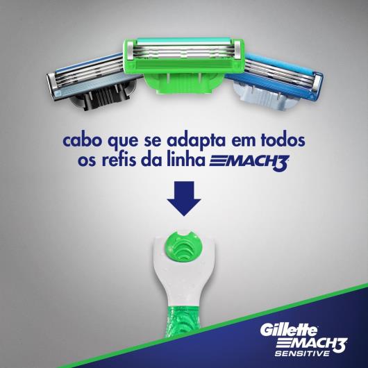 Gillette Mach3 - Imagem em destaque
