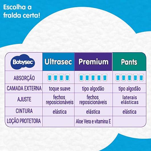 Fraldas Babysec Ultrasec Galinha Pintadinha P 42 Unidades - Imagem em destaque