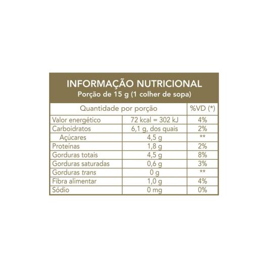 Snack NATURE'S HEART Cranberry Nuts 65g - Imagem em destaque