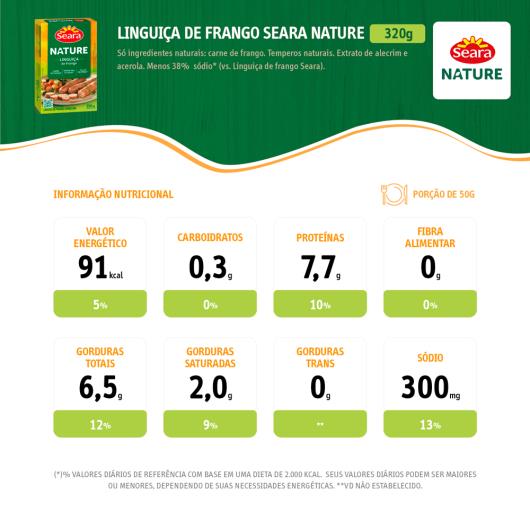 Linguiça de frango Seara Nature 320g - Imagem em destaque