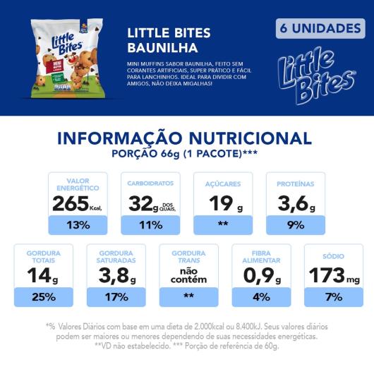 Mini Muffins Little Bites baunilha 66G - Imagem em destaque