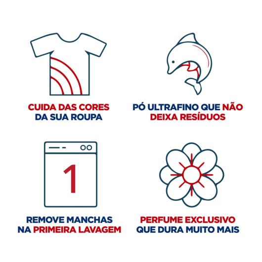 Sabão em Pó Omo Lavagem Perfeita 2.2kg - Imagem em destaque