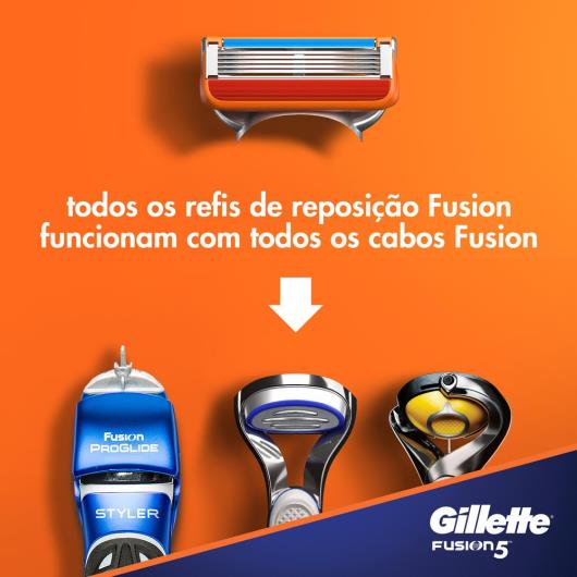 Aparelho De Barbear Gillette Fusion5 - Imagem em destaque