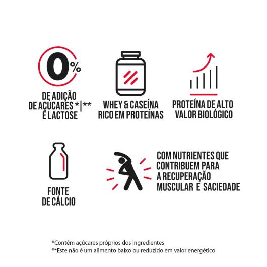 YoPRO Smoothie Frutas Vermelhas e Guaraná 15g de proteínas 250g - Imagem em destaque