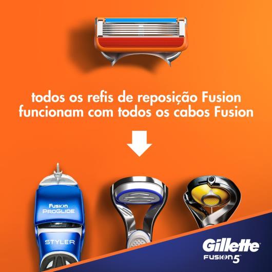 Carga Para Aparelho De Barbear Gillette Fusion5 2 unidades - Imagem em destaque