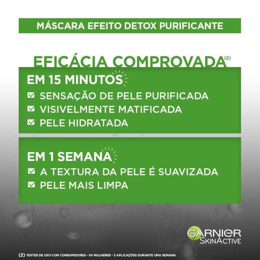 Máscara Facial Garnier pure carbon pele oleosas unidade - Imagem em destaque