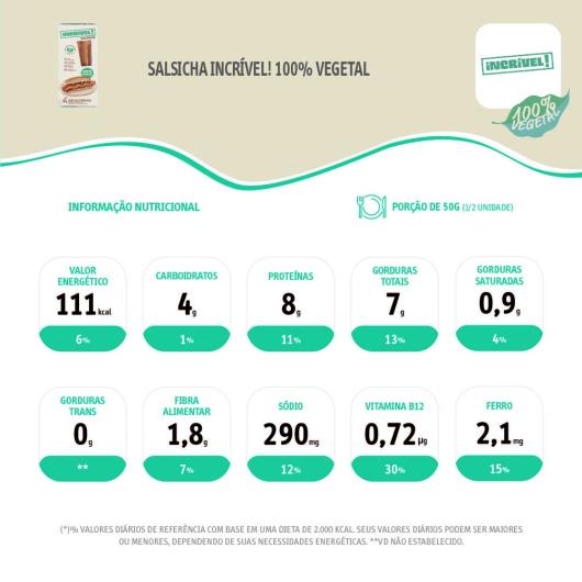 Salsicha Incrível! 100% Vegetal 240g - Imagem em destaque