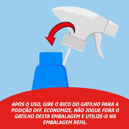 Facilitador de Passar Roupas Passe Bem 4 em 1 Gatilho 500ml - Imagem em destaque