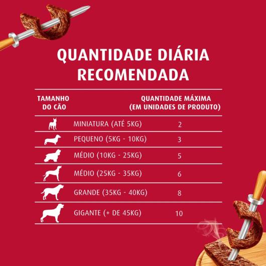 Petisco DOGUITOS Bifinho de Carne Cães Adultos e Filhotes 65g - Imagem em destaque