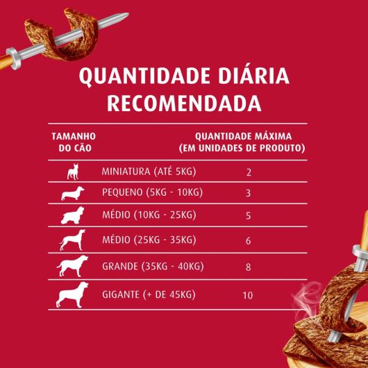 Petisco DOGUITOS Bifinho de Frango Cães Adultos e Filhotes 65g - Imagem em destaque