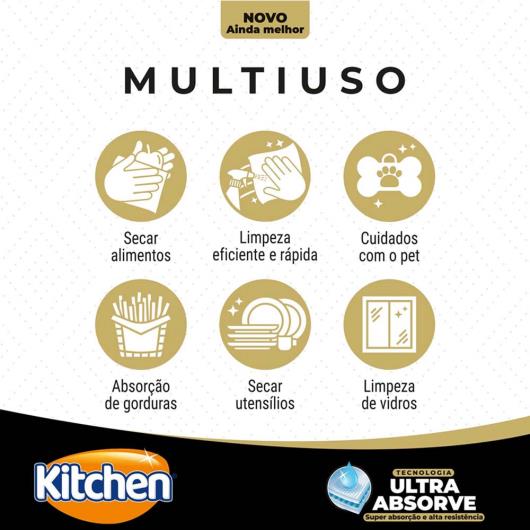 Papel toalha Kitchen 2 Unidades - Imagem em destaque