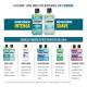 LISTERINE® COOL MINT Refrescância Intensa Leve Mais Pague Menos 500ml - Imagem NovoProjeto-18-.jpg em miniatúra