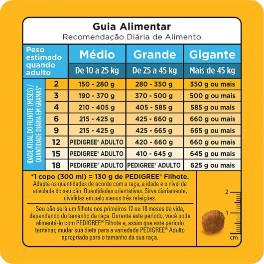 Alimento para Cães Filhotes 2 a 18 Meses Raças Médias e Grandes Pedigree 1kg - Imagem em destaque