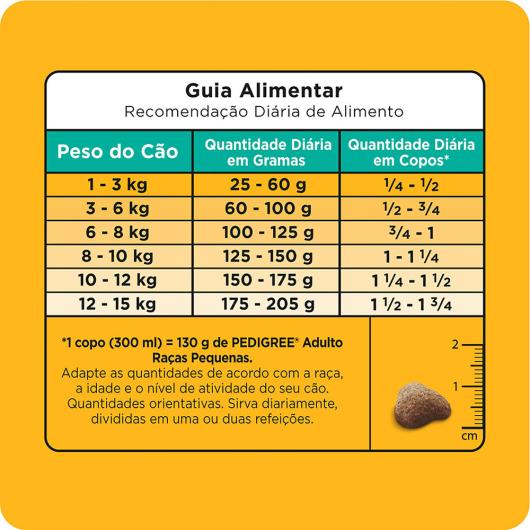 Alimento para Cães Adultos Raças Pequenas Pedigree Pacote 1kg - Imagem em destaque