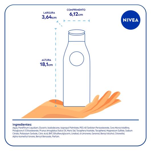 Loção Nivea hidratante desodorante soft milk 200ml - Imagem em destaque