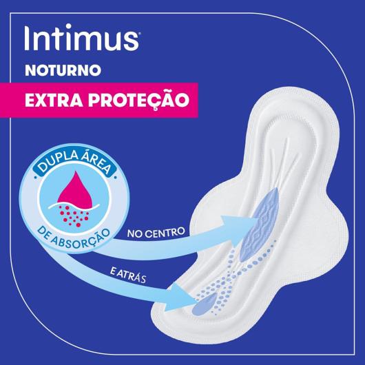 Intimus® Absorvente Noturno Suave C/Abas - 8 UN - Imagem em destaque