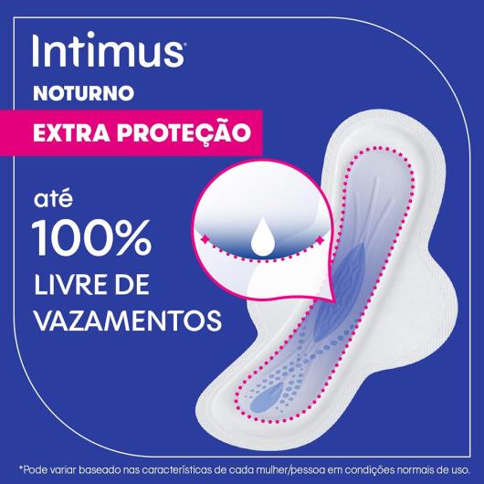 Intimus® Absorvente Noturno Suave C/Abas - 8 UN - Imagem em destaque