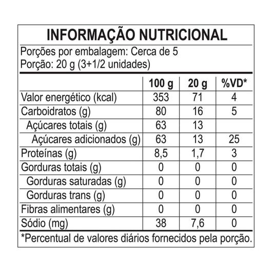 Bala de Gelatina Fini Minhocas Azedinhas 90g - Imagem em destaque