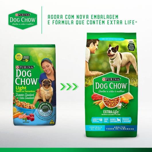 NESTLÉ PURINA DOG CHOW Extralife Ração Seca para Cães Adultos 1kg - Imagem em destaque