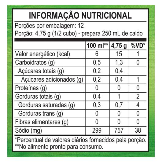 Caldo Knorr Bacon e louro 6 cubos 57g - Imagem em destaque