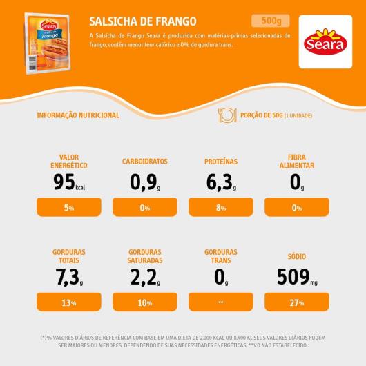 Salsicha Seara Frango 500g - Imagem em destaque