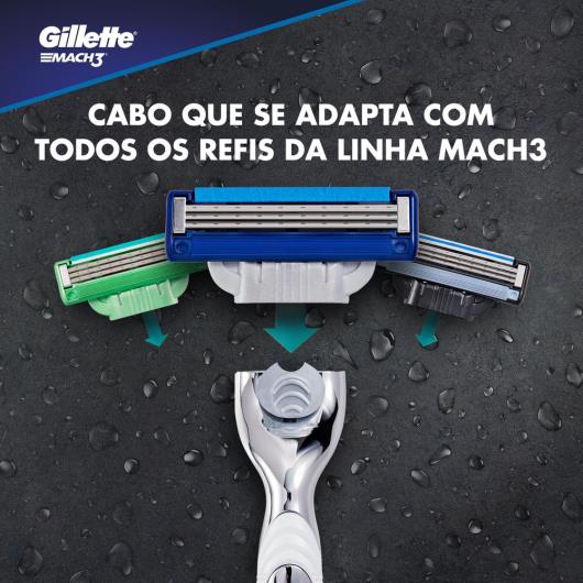Carga para Aparelho de Barbear Gillette Mach3 Turbo 2 unidades - Imagem em destaque