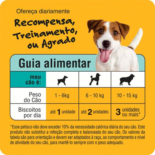 Petisco para Cães Adultos Raças Pequenas Leite Pedigree Biscrok Pouch 1kg - Imagem em destaque