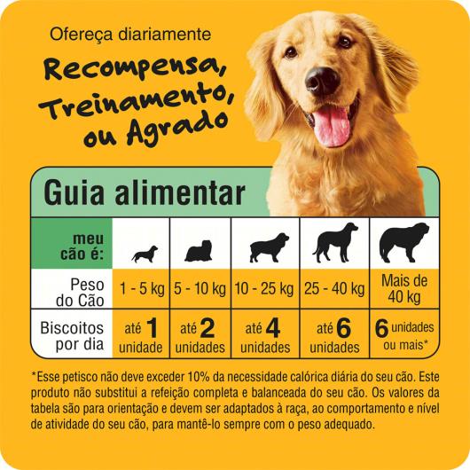 Petisco para Cães Adultos Pedigree Biscrok Multi Pouch 1kg - Imagem em destaque