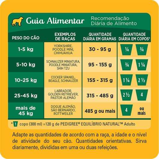 Alimento para Cães Adultos Raças Médias e Grandes Frango Pedigree 1kg - Imagem em destaque