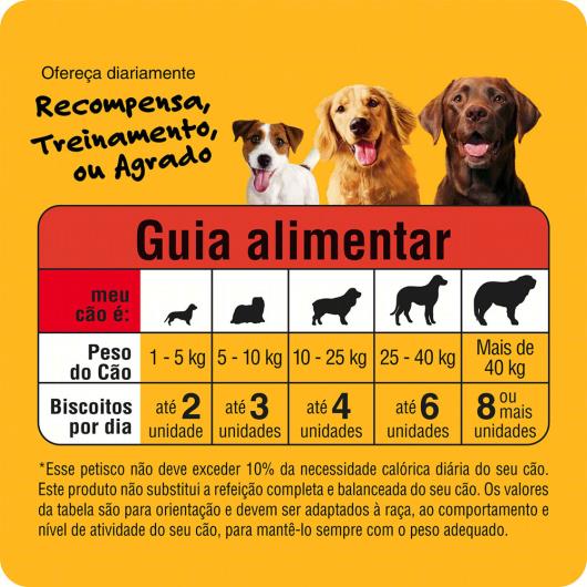 Petisco para Cães Adultos Recheio Carne Pedigree Marrobone Pouch 500g - Imagem em destaque