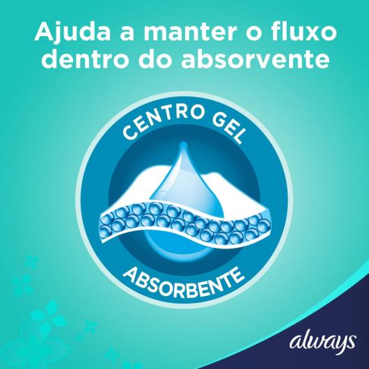 Absorvente Always Ultrafino Seca com abas 8 Unidades - Imagem em destaque