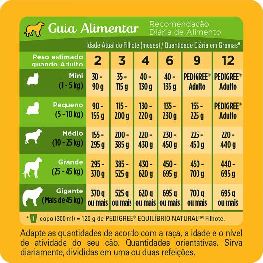 Alimento para Cães Filhotes Frango Pedigree Equilíbrio Natural Pacote 1kg - Imagem em destaque