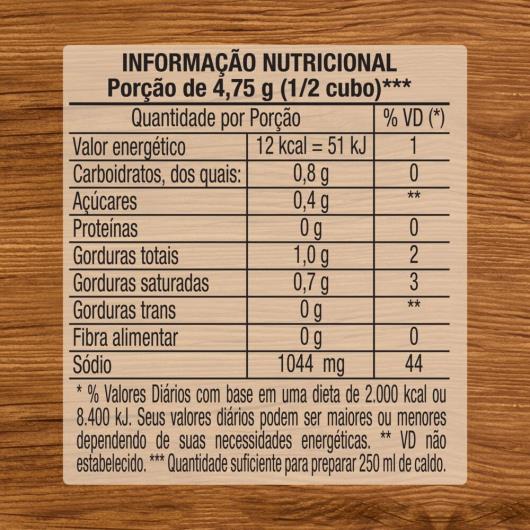 Caldo Tablete Carne Arisco 114g - Imagem em destaque
