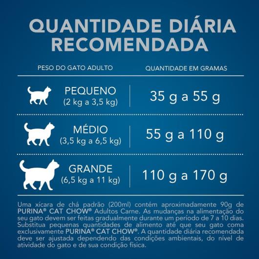 Ração para gatos Cat Chow adulto delícia de carne  3kg - Imagem em destaque